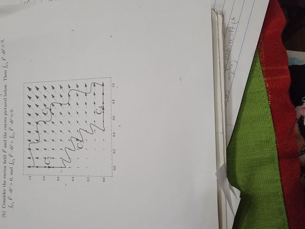 10
(b) Consider the vector field F and the curves pictured below. Then fa F · dr<0,
Sc, F dř > 0, and f F · dr + Sa F · dr z 0.
0.8
0.6
0.4
0.2
Ca
0.0
0.2
0.4
0.6
0.8
