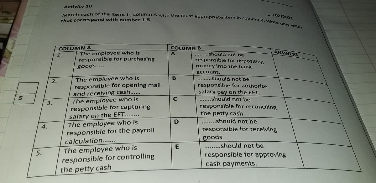 Match each of the items in column A vwith the most appropriate item in column B, Write only letter
Activity 1o
J02/2021
that correspond with number 1-5
COLUMN A
COLUMNB
ANSWERS
The employee who is
responsible for purchasing
goods....
.........should not be
responsible for depositing
money into the bank
1.
account,
The employee who is
responsible for opening mail
and receiving cash.....
The employee who is
responsible for capturing
salary on the EFT.......
The employee who is
responsible for the payroll
calculation......
.. .should not be
responsible for authorise
B
2.
salary pay on the EFT.
...should not be
responsible for reconciling
the petty cash
C
3.
...should not be
4.
The employee who is
responsible for controlling
the petty cash
responsible for receiving
goods
.. .should not be
responsible for approving
cash payments.
5.
