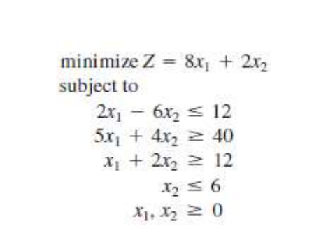 minimize Z = 8x, + 2x2
subject to
6x2 s 12
5x, + 4x2 2 40
X + 2x, 2 12
X2 56
X1, X2 0
