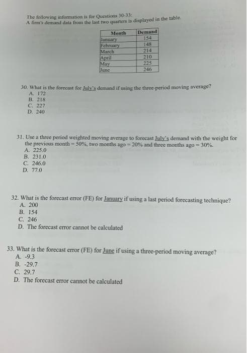 The following information is for Questions 30-33:
A fim's demand data from the last two quarters is displayed in the tabie.
Month
Demand
154
148
214
January
February
March
April
May
Dune
210
225
246
30. What is the forecast for July's demand if using the three-period moving average?
A. 172
B. 218
C. 227
D. 240
31. Use a three period weighted moving average to forecast July's demand with the weight for
the previous month - 50%, two months ago = 20% and three months ago = 30%.
A. 225.0
B. 231.0
C. 246.0
D. 77.0
32. What is the forecast error (FE) for January if using a last period forecasting technique?
A. 200
В. 154
C. 246
D. The forecast error cannot be calculated
33. What is the forecast error (FE) for June if using a three-period moving average?
A. -9.3
В. -29.7
C. 29.7
D. The forecast error cannot be calculated
