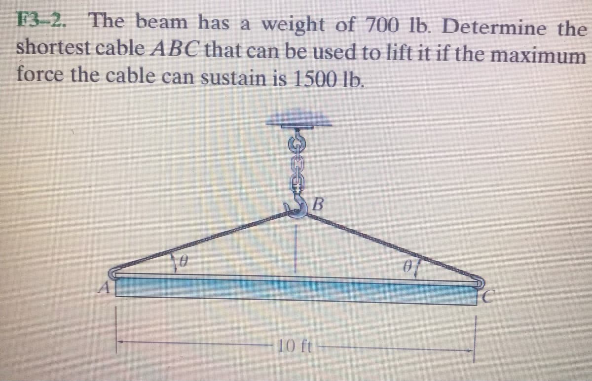 F3-2. The beam has a weight of 700 lb. Determine the
shortest cable ABC that can be used to lift it if the maximum
force the cable can sustain is 1500 lb.
10 ft
