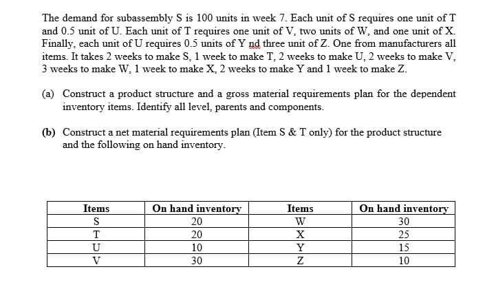 The demand for subassembly S is 100 units in week 7. Each unit of S requires one unit of T
and 0.5 unit of U. Each unit of T requires one unit of V, two units of W, and one unit of X.
Finally, each unit of U requires 0.5 units of Y nd three unit of Z. One from manufacturers all
items. It takes 2 weeks to make S, 1 week to make T, 2 weeks to make U, 2 weeks to make V,
3 weeks to make W, 1 week to make X, 2 weeks to make Y and 1 week to make Z.
(a) Construct a product structure and a gross material requirements plan for the dependent
inventory items. Identify all level, parents and components.
(b) Construct a net material requirements plan (Item S & T only) for the product structure
and the following on hand inventory.
Items
On hand inventory
Items
On hand inventory
S
20
W
30
T
20
25
U
10
Y
15
V
30
10
