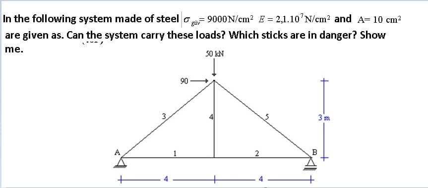 In the following system made of steel o
= 9000N/cm? E = 2,1.10'N/cm? and A= 10 cm?
are given as. Can the system carry these loads? Which sticks are in danger? Show
me.
50 kN
90 -
5
3 m
2
B
A
1
