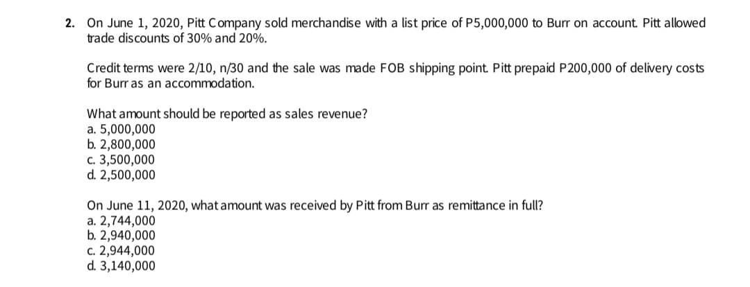 2. On June 1, 2020, Pitt Company sold merchandise with a list price of P5,000,000 to Burr on account. Pitt allowed
trade discounts of 30% and 20%.
Credit terms were 2/10, n/30 and the sale was made FOB shipping point. Pitt prepaid P200,000 of delivery costs
for Burr as an accommodation.
What amount should be reported as sales revenue?
a. 5,000,000
b. 2,800,000
c. 3,500,000
d. 2,500,000
On June 11, 2020, what amount was received by Pitt from Burr as remittance in full?
a. 2,744,000
b. 2,940,000
c. 2,944,000
d. 3,140,000
