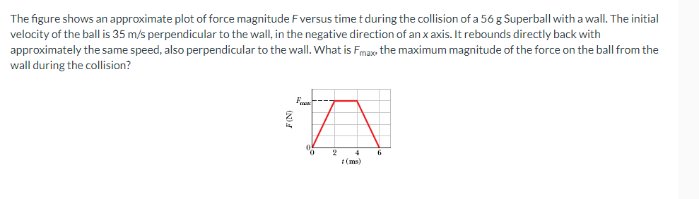 The figure shows an approximate plot of force magnitude F versus time t during the collision of a 56 g Superball with a wall. The initial
velocity of the ball is 35 m/s perpendicular to the wall, in the negative direction of an x axis. It rebounds directly back with
approximately the same speed, also perpendicular to the wall. What is Fmax, the maximum magnitude of the force on the ball from the
wall during the collision?
A
"0
t(ms)