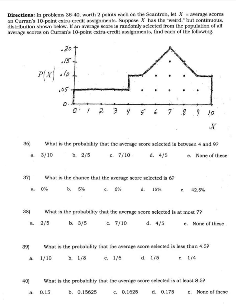 Directions: In problems 36-40, worth 2 points each on the Scantron, let X = average scores
on Curran's 10-point extra-credit assignments. Suppose X has the "weird," but continuous,
distribution shown below. If an average score is randomly selected from the population of all
average scores on Curran's 10-point extra-credit assignments, find each of the following.
36)
37)
38)
39)
a.
40)
a.
a.
a.
a.
.201
.15.
P(X) .10
0%
.05.
2/5
2
3 4
What is the chance that the average score selected is 6?
b. 5%
What is the probability that the average score selected is between 4 and 9?
3/10
b. 2/5
c. 7/10
d. 4/5
e. None of these
0.15
5
E 7 8.9
C. 6%
d. 15%
e.
What is the probability that the average score selected is at most 7?
b. 3/5
c. 7/10
d. 4/5
42.5%
10
What is the probability that the average score selected is less than 4.5?
1/10
b. 1/8
c. 1/6
d. 1/5
e. 1/4
What is the probability that the average score selected is at least 8.5?
b. 0.15625
c. 0.1625
d. 0.175
X
e. None of these
e. None of these