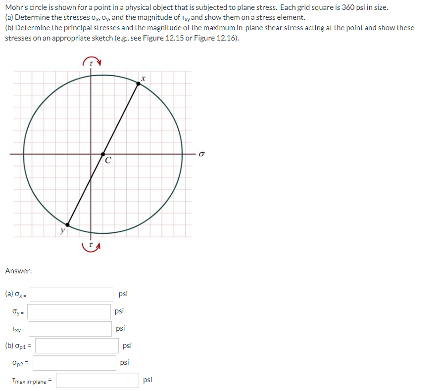 Mohr's circle is shown for a point in a physical object that is subjected to plane stress. Each grid square is 360 psi in size.
(a) Determine the stresses Ox, Oy, and the magnitude of Txy and show them on a stress element.
(b) Determine the principal stresses and the magnitude of the maximum in-plane shear stress acting at the point and show these
stresses on an appropriate sketch (e.g., see Figure 12.15 or Figure 12.16).
x
Ø
C
y
Answer:
(a) ox=
psi
Øys
Txy =
(b) Op1 =
Op2 =
Tmax in-plane
-5
psi
psi
psi
psi
psi
σ