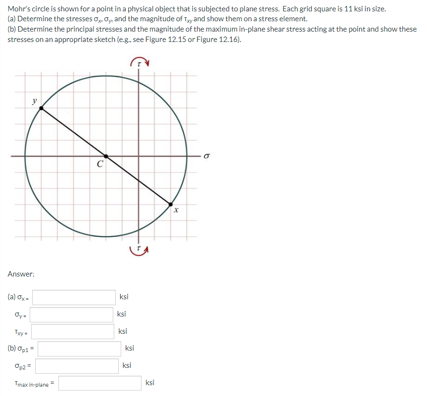 Mohr's circle is shown for a point in a physical object that is subjected to plane stress. Each grid square is 11 ksi in size.
(a) Determine the stresses Ox, Oy, and the magnitude of Txy and show them on a stress element.
(b) Determine the principal stresses and the magnitude of the maximum in-plane shear stress acting at the point and show these
stresses on an appropriate sketch (e.g., see Figure 12.15 or Figure 12.16).
y
σ
C
Answer:
(a) ox=
Øy=
Txy =
(b) Op1 =
Op2 =
Tmax in-plane
||
ksi
ksi
ksi
ksi
ksi
ksi
X