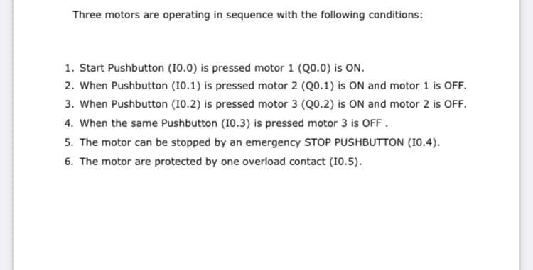 Three motors are operating in sequence with the following conditions:
1. Start Pushbutton (10.0) is pressed motor 1 (Q0.0) is ON.
2. When Pushbutton (10.1) is pressed motor 2 (Q0.1) is ON and motor 1 is OFF.
3. When Pushbutton (10.2) is pressed motor 3 (Q0.2) is ON and motor 2 is OFF.
4. When the same Pushbutton (10.3) is pressed motor 3 is OFF .
5. The motor can be stopped by an emergency STOP PUSHBUTTON (10.4).
6. The motor are protected by one overload contact (10.5).
