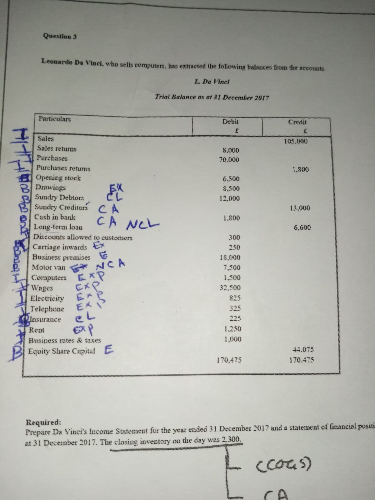 Question 3
Leonardo Da Vinci, who sells computers, has extracted the following balances from the accounts.
L Da Vinc
Trial Balance as at 31 December 2017
Particulars
Debit
Credit
3.
Sales
105,000
Sales retums
8,000
Purchases
70,000
Purchases renurns
1,800
Opening stock
Drawings
Sundry Debtors
Sundry Creditors CA
6,500
8,500
12,000
13,000
Cash in bank
1,800
CA NCL
Long-term loan
Discounts allowed to customers
6,600
300
Carriage inwards Ex
Business premises E
250
18,000
Motor van
FA NCA
7,500
Computers E xP
1,500
Wages
Cメマ
Ex
32,500
Electricity E*
Telephone ERp
Insurance
825
325
225
Rent
1.250
Business rates & taxes
1,000
Equity Share Capital E
44,075
170,475
170.475
Required:
Prepare Ds Vinci's Income Statement for the year ended 31 December 2017 and a statement of financial positi
at 31 December 2017. The closing inventory on the day was 2,300.
ccoas)
CA
