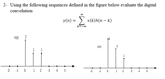 2- Using the following sequences defined in the figure below evaluate the digital
convolution
y(n) = > x(k)h(n – k)
k=-00
h(k)
x[k)
2
1
2 -1
1
2
3
4
5
-2 -1 0
3
4
