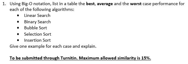 1. Using Big-O notation, list in a table the best, average and the worst case performance for
each of the following algorithms:
Linear Search
• Binary Search
• Bubble Sort
Selection Sort
Insertion Sort
Give one example for each case and explain.
To be submitted through Turnitin. Maximum allowed similarity is 15%.
