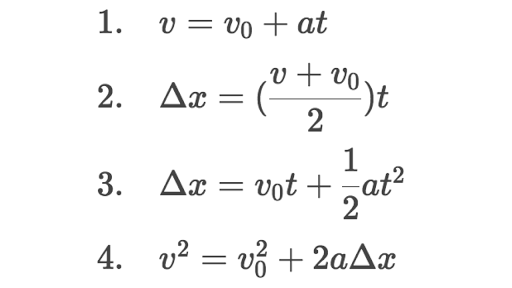 1. v= vo + at
v+ vo
2. Ax =
(°0)t
I|
1
3. Ax = vot +at?
4. v?
= v3 + 20A¤
