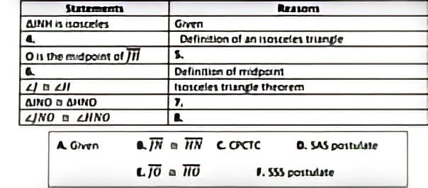 Statre-toti
AINH is isosceles
Os the midpoint of
4841
AINO ANNO
NOLINO
A Given
Reason
Given
Definition of an isosceles triange
Definition of midpant
hoiceles triangle theorem
7,
L
IN COPCTC O. SAS postulate
LJO - 110
0.555 postulate