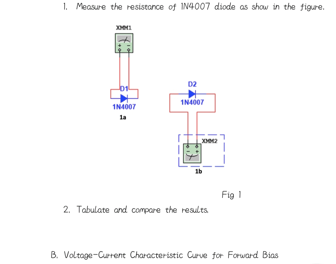 1. Measure the resistance of IN4007 diode as show in the figure.
XMM1
D2
1N4007
1N4007
1a
XMM2
1b
Fig 1
2. Tabulate and compare the results.
B. Voltage-Current Characteristic Curve for Forward Bias
