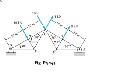 5 kN
4 kN
10 kN
-10 m
10 m
8 kN
-10 m
30
90°
30
10 m
D
30
90
30"/
E
G
Fig. P4.145
