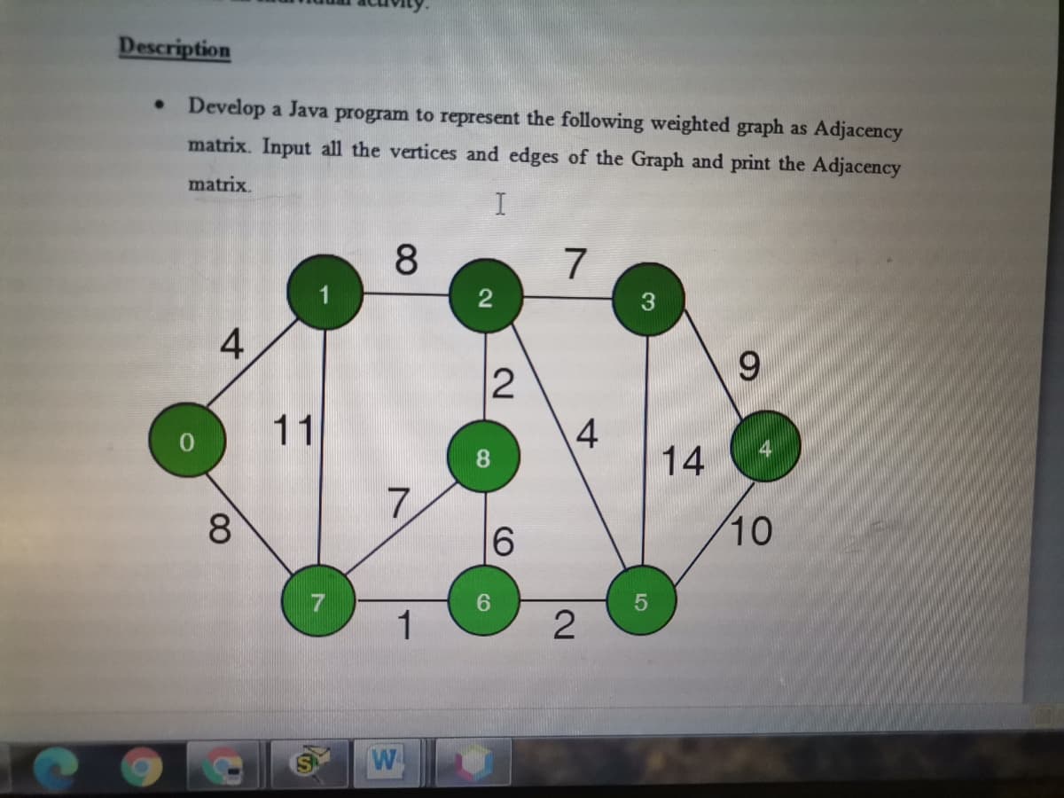 Description
• Develop a Java program to represent the following weighted graph as Adjacency
matrix. Input all the vertices and edges of the Graph and print the Adjacency
matrix.
I
8.
7
4
9.
11
4
14
7
6.
8
10
1
2
W
