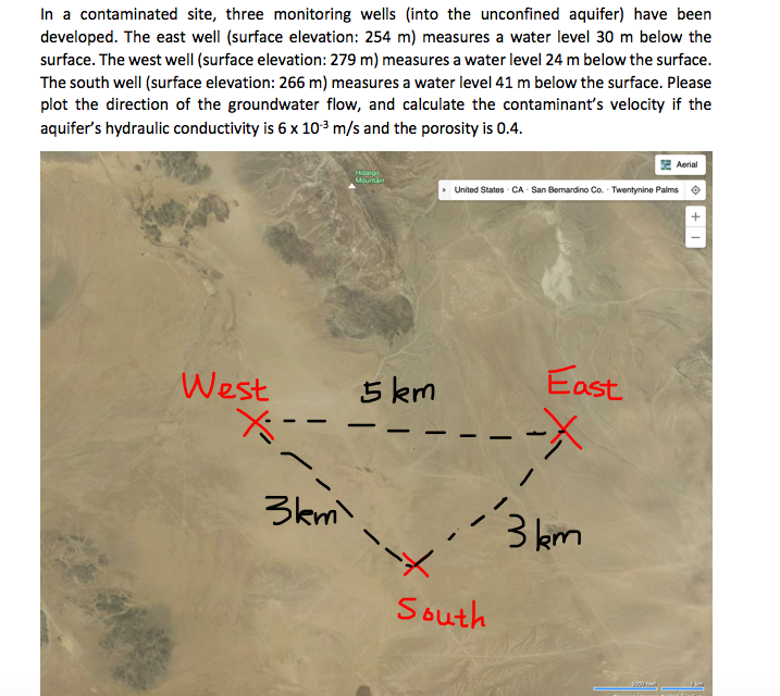 In a contaminated site, three monitoring wells (into the unconfined aquifer) have been
developed. The east well (surface elevation: 254 m) measures a water level 30 m below the
surface. The west well (surface elevation: 279 m) measures a water level 24 m below the surface.
The south well (surface elevation: 266 m) measures a water level 41 m below the surface. Please
plot the direction of the groundwater flow, and calculate the contaminant's velocity if the
aquifer's hydraulic conductivity is 6 x 103 m/s and the porosity is 0.4.
SE Aerial
Hidaigo
Mournan
United States - CA San Bemardino Co. - Twentynine Palms o
West
5 km
East
-
3km)
3 km
South
+
