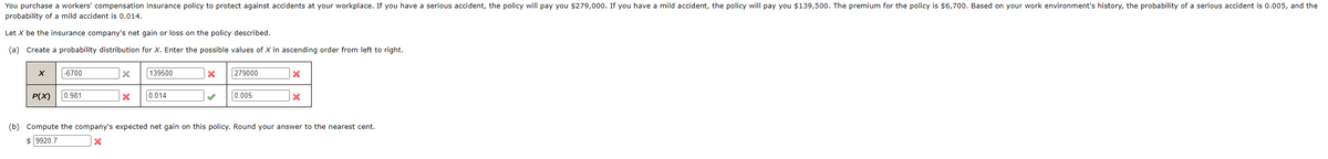 You purchase a workers' compensation insurance policy to protect against accidents at your workplace. If you have a serious accident, the policy will pay you $279,000. If you have a mild accident, the policy will pay you $139,500. The premium for the policy is $6,700. Based on your work environment's history, the probability of a serious accident is 0.005, and the
probability of a mild accident is 0.014.
Let X be the insurance company's net gain or loss on the policy described.
(a) Create a probability distribution for X. Enter the possible values of X in ascending order from left to right.
X
P(X)
-6700
0.981
X
X
139500
0.014
X
279000
0.005
X
X
(b) Compute the company's expected net gain on this policy. Round your answer to the nearest cent.
$ 9920.7
X