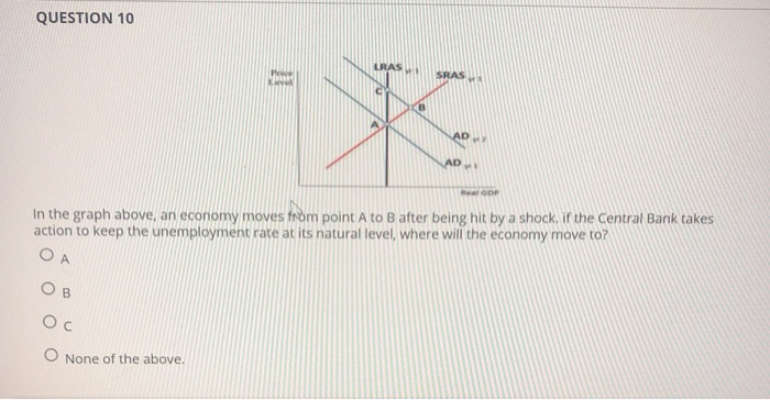 QUESTION 10
OB
LRAS
*
Oc
O None of the above.
SRAS
AD
In the graph above, an economy moves from point A to B after being hit by a shock, if the Central Bank takes
action to keep the unemployment rate at its natural level, where will the economy move to?
OA
Real GDP