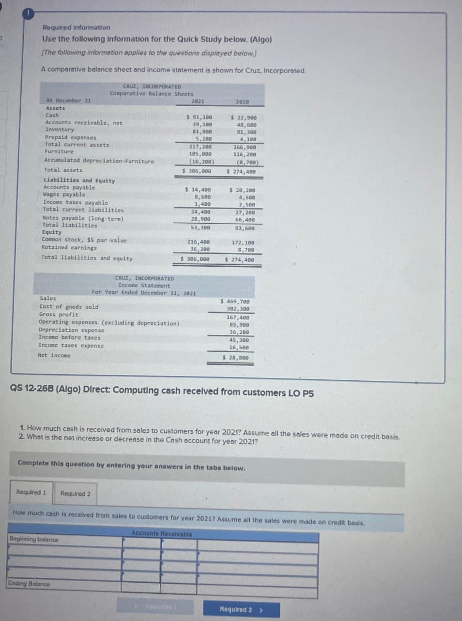 Required Information
Use the following Information for the Quick Study below. (Algo)
[The following information applies to the questions displayed below.]
A comparative balance sheet and income statement is shown for Cruz, Incorporated.
CRUZ, INCORPORATED
Comparative Balance Sheets
At December 31
Assets
Cash
Accounts receivable, net
Inventory
Prepaid expenses
Total current assets
Furniture
Accumulated depreciation-Furniture
Total assets
Liabilities and Equity
Accounts payable
Wages payable
2021
2020
$91,100
$ 22,900
39,100
48,600
81,800
91,300
5,200
4,100
217,200
166,900
105,000
116,200
(16,200)
(8,700)
$ 306,000
$274,400
$ 14,400
8,600
$ 20,200
4,500
Income taxes payable
1,400
2,500
Total current liabilities
Notes payable (long-term)
Total liabilities
Equity
Common stock, $5 par value
Retained earnings
24,400
27,200
28,900
66,400
53,300
93,600
216,400
172,100
36,300
8,700
Total liabilities and equity
$ 306,000
$274,400
CRUZ, INCORPORATED
Income Statement
For Year Ended December 31, 2021
Sales
Cost of goods sold
Gross profit
Operating expenses (excluding depreciation)
Depreciation expense
Income before taxes
Income taxes expense
Net income
$ 469,700
302,300
167,400
85,900
36,200
45,300
16,500
$ 28,800
QS 12-26B (Algo) Direct: Computing cash received from customers LO P5
1. How much cash is received from sales to customers for year 2021? Assume all the sales were made on credit basis.
2. What is the net increase or decrease in the Cash account for year 2021?
Complete this question by entering your answers in the tabs below.
Required 1 Required 2
How much cash is received from sales to customers for year 2021? Assume all the sales were made on credit basis.
Beginning balance
Accounts Receivable
Ending Balance
Raque
Required 2>