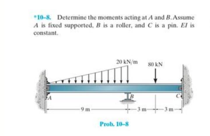 *10-8. Determine the moments acting at A and B. Assume
A is fixed supported, B is a roller, and C is a pin. El is
constant.
-9 m-
20 kN/m
Prob. 10-8
80 kN
-3 m-
C
-3m-