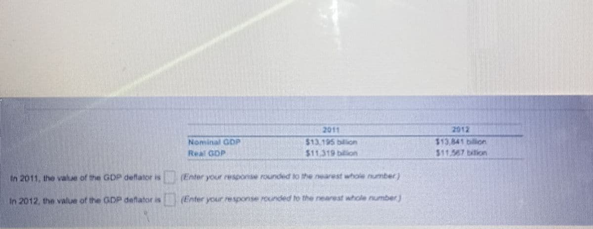 2011
Nominal CDp
Real CDP
$13.841 bion
311.57 bon
$13.195 blion
$11.319 bilion
In 2012. the value of the GDP defanor is Enter your response rouinded to the nearest whole number)
