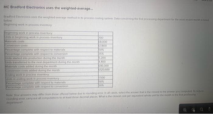 MC Bradford Electronics uses the weighted-average...
Bradford Electronics uses the weighted-overage method in its process costing system. Data concerning the first processing department for the most recent month is d
below
Beginning work in process inventory
Beginning work in process inventory
Units in beginning work in process inventory
Materials costs
Conversion costs
Percentage complete with respect to materials
Percentage complete with respect to conversion
Units started into production during the month
Units transferred to the next department during the month
Materials costs added during the month
Conversion costs added during the month
Ending work in process inventory
Units in ending work in process inventory
Percentage complete with respect to materials
Percentage complete with respect to conversion
700
8.000
$7,800
50%
35%
5.200
4,400
90,300
125.600
1.500
50%
30%
Note Your answers may differ from those offered below due to rounding error in all cases, select the answer that is the closest to the answer your computed To reduce
rounding error, carry out all computations to at least three decimal places What is the closest cost per equivalent whole unit for the month in the first processing
department?