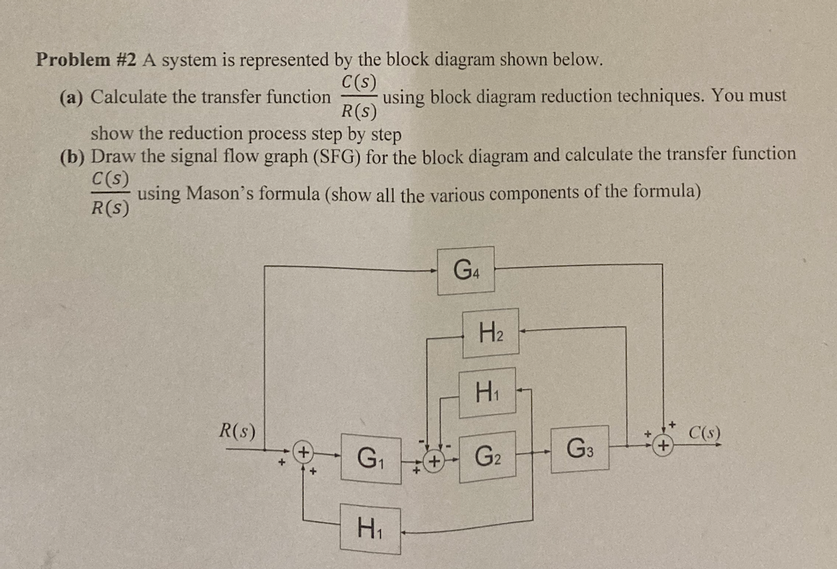 Problem #2 A system is represented by the block diagram shown below.
C(s)
(a) Calculate the transfer function using block diagram reduction techniques. You must
R(S)
show the reduction process step by step
(b) Draw the signal flow graph (SFG) for the block diagram and calculate the transfer function
using Mason's formula (show all the various components of the formula)
C(s)
R(S)
R(s)
+
G₁
H₁
G4
H₂
H₁
G₂
G3