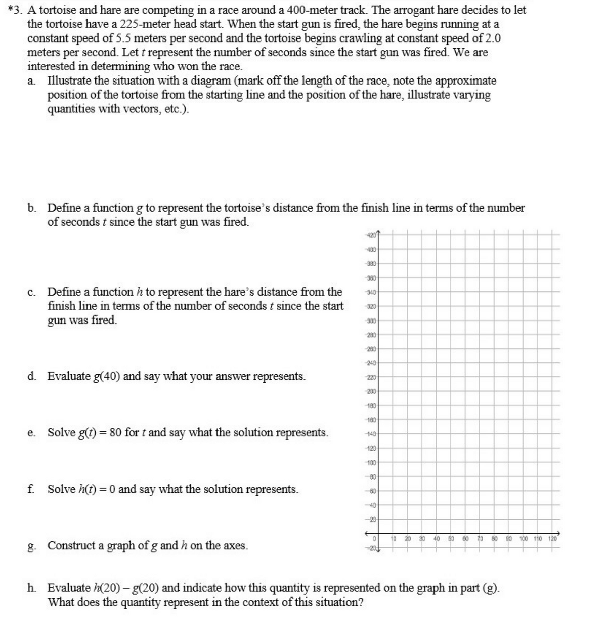 *3. A tortoise and hare are competing in a race around a 400-meter track. The arrogant hare decides to let
the tortoise have a 225-meter head start. When the start gun is fired, the hare begins running at a
constant speed of 5.5 meters per second and the tortoise begins crawling at constant speed of 2.0
meters per second. Let t represent the number of seconds since the start gun was fired. We are
interested in determining who won the race.
a. Illustrate the situation with a diagram (mark off the length of the race, note the approximate
position of the tortoise from the starting line and the position of the hare, illustrate varying
quantities with vectors, etc.).
b. Define a function g to represent the tortoise's distance from the finish line in terms of the number
of seconds t since the start gun was fired.
420
400
380
360
c. Define a function h to represent the hare's distance from the
finish line in terms of the number of seconds t since the start
340-
320
gun was fired.
300
280
260
240
d. Evaluate g(40) and say what your answer represents.
220
200
180
160
е.
Solve g(t) = 80 for t and say what the solution represents.
140
120
100
80
f. Solve h(t) = 0 and say what the solution represents.
60
40
20
10 20
30
40
50
60
60 10 100 110 120
g. Construct a graph of g and h on the axes.
-20
h. Evaluate h(20) – g(20) and indicate how this quantity is represented on the graph in part (g).
What does the quantity represent in the context of this situation?
