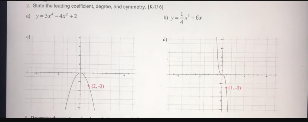 2. State the leading coefficient, degree, and symmetry. [K/U 6]
a) y = 3x*-4.x² +2
b) y =
x'-6x
4.
c)
d)
+(2, -3)
+(1, -3)
