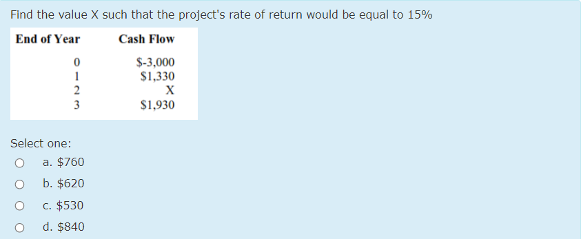 Find the value X such that the project's rate of return would be equal to 15%
End of Year
Cash Flow
$-3,000
$1,330
X
1
2
3
$1,930
Select one:
a. $760
b. $620
c. $530
d. $840
