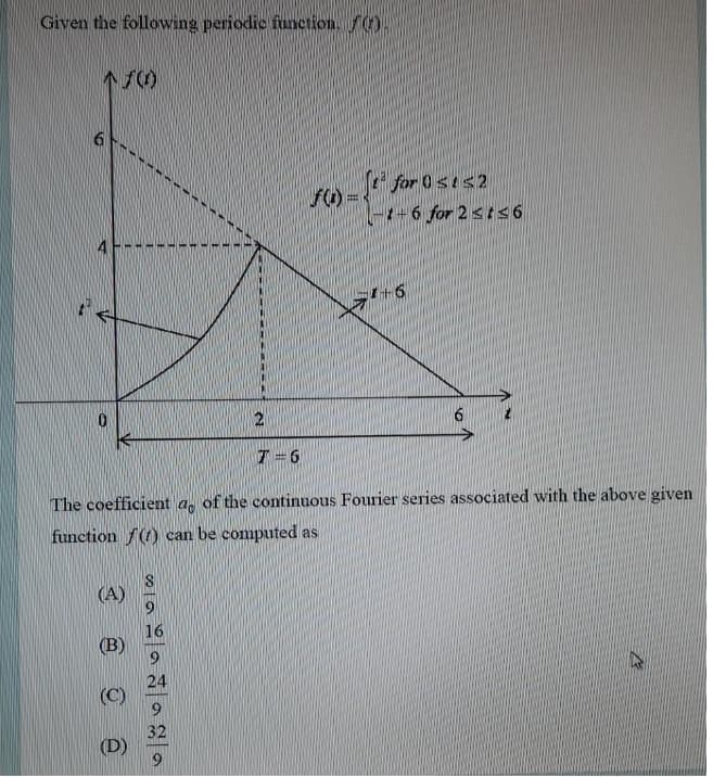 Given the following periodie funetion. f).
for 0sts2
-6 for 2 <t<6
4
T= 6
The coefficient a, of the continuous Fourier series associated with the above given
function f(1) can be computed as
(A)
16
(B)
24
(C)
32
(D)
