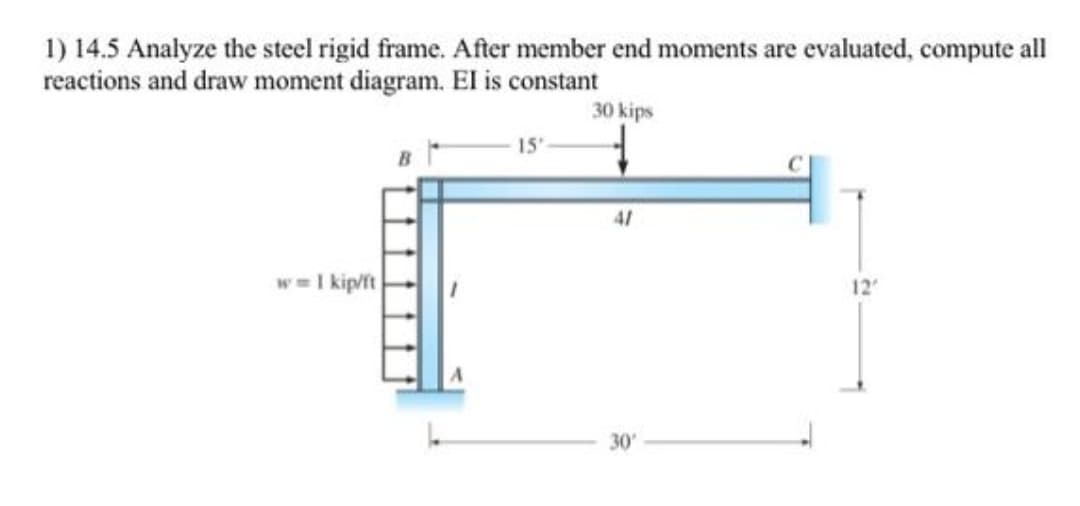 1) 14.5 Analyze the steel rigid frame. After member end moments are evaluated, compute all
reactions and draw moment diagram. El is constant
30 kips
15
41
w=I kip/it
12
30
