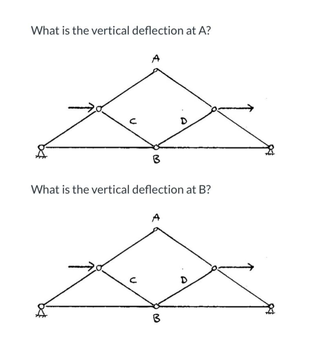 What is the vertical deflection at A?
What is the vertical deflection at B?
A
D
