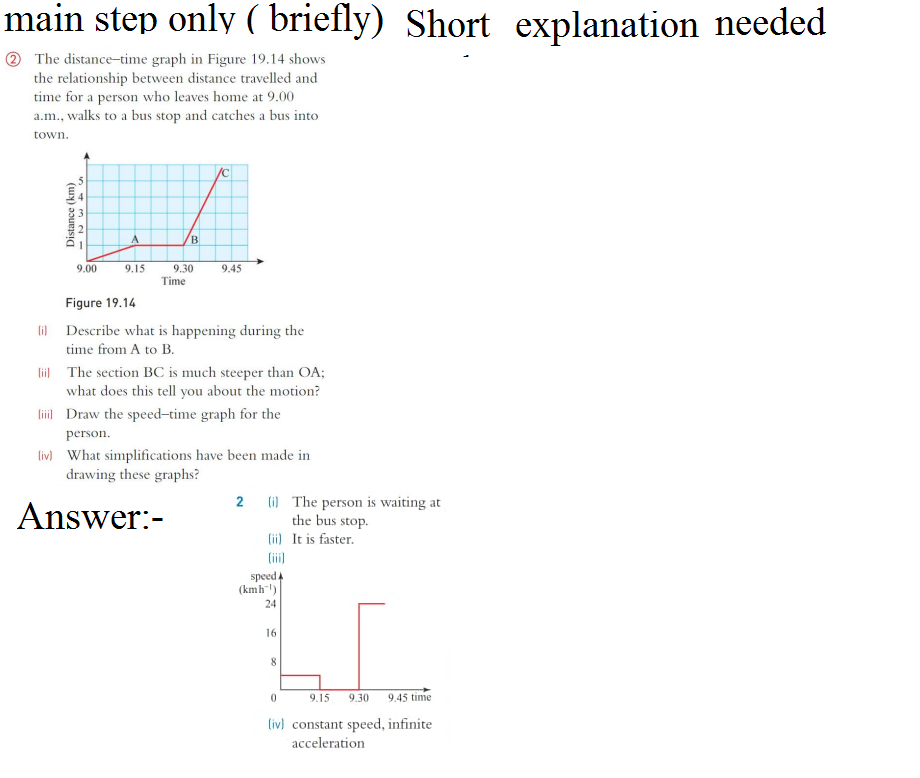 main step only (briefly) Short explanation needed
2 The distance-time graph in Figure 19.14 shows
the relationship between distance travelled and
time for a person who leaves home at 9.00
a.m., walks to a bus stop and catches a bus into
town.
Distance (km)
[ii]
432
9.00
A
9.15
B
9.30
Time
9.45
Figure 19.14
lil Describe what is happening during the
time from A to B.
The section BC is much steeper than OA;
what does this tell you about the motion?
[iii] Draw the speed-time graph for the
person.
(iv) What simplifications have been made in
drawing these graphs?
Answer:-
2 The person is waiting at
the bus stop.
(ii) It is faster.
speed a
(kmh)
24
16
8
9.15 9.30 9.45 time
(iv) constant speed, infinite
acceleration
0