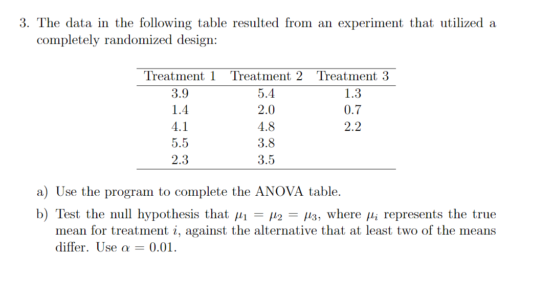 3. The data in the following table resulted from an experiment that utilized a
completely randomized design:
TTI
Treatment 1
Treatment 2
Treatment 3
3.9
5.4
1.3
1.4
2.0
0.7
4.1
4.8
2.2
5.5
3.8
2.3
3.5
a) Use the program to complete the ANOVA table.
b) Test the null hypothesis that µi = µ2 = µ3, where pl; represents the true
mean for treatment i, against the alternative that at least two of the means
differ. Use a = 0.01.
