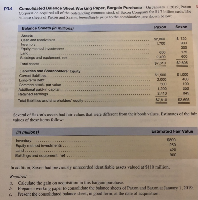 P3.4
Consolidated Balance Sheet Working Paper, Bargain Purchase On January 1, 2019, Paxon
Corporation acquired all of the outstanding common stock of Saxon Company for $1.7 billion cash. The
balance sheets of Paxon and Saxon, immediately prior to the combination, are shown below:
Balance Sheets (in millions)
Assets
Cash and receivables.
Inventory.
Equity method investments
Land..
Buildings and equipment, net
Total assets
Liabilities and Shareholders' Equity
Current liabilities..
Long-term debt
Common stock, par value
Additional paid-in capital.
Retained earnings
Total liabilities and shareholders' equity
Paxon
(in millions)
Inventory..
Equity method investments
Land....
Buildings and equipment, net
$2,860
1,700
-
650
2,400
$7,610
$1,500
2,000
500
1,200
2,410
$7,610
Saxon
$ 720
900
300
175
600
$2,695
$1,000
400
100
350
845
$2,695
Several of Saxon's assets had fair values that were different from their book values. Estimates of the fair
values of these items follow:
Estimated Fair Value
$800
250
420
900
L
In addition, Saxon had previously unrecorded identifiable assets valued at $110 million.
Required
a.
Calculate the gain on acquisition in this bargain purchase.
b. Prepare a working paper to consolidate the balance sheets of Paxon and Saxon at January 1, 2019.
Present the consolidated balance sheet, in good form, at the date of acquisition.
C.