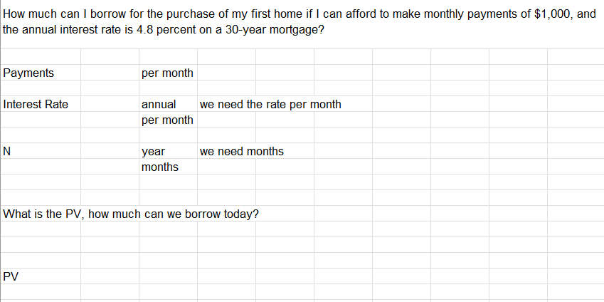 How much can I borrow for the purchase of my first home if I can afford to make monthly payments of $1,000, and
the annual interest rate is 4.8 percent on a 30-year mortgage?
Payments
Interest Rate
N
per month
PV
annual we need the rate per month
per month
year
months
we need months
What is the PV, how much can we borrow today?