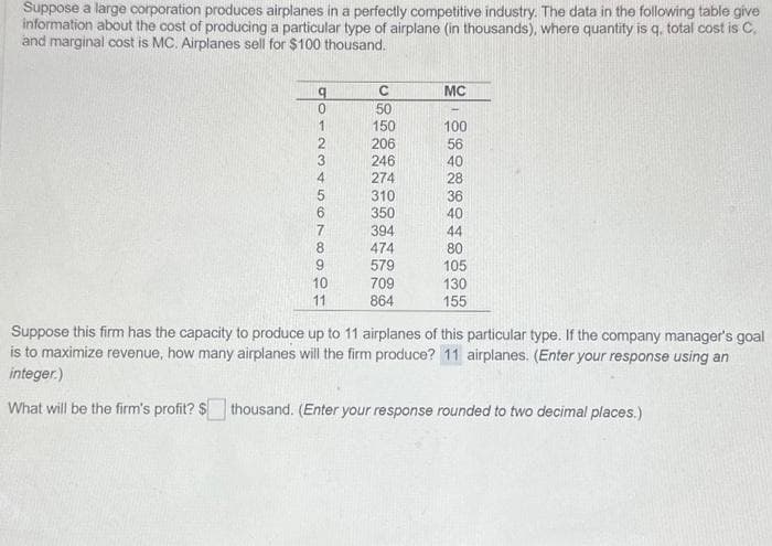 Suppose a large corporation produces airplanes in a perfectly competitive industry. The data in the following table give
information about the cost of producing a particular type of airplane (in thousands), where quantity is q, total cost is C,
and marginal cost is MC. Airplanes sell for $100 thousand.
105
2
3
4
9
10
11
C
50
150
206
246
274
310
350
394
474
579
709
864
MC
100
56
40
28
36
40
44
80
105
130
155
Suppose this firm has the capacity to produce up to 11 airplanes of this particular type. If the company manager's goal
is to maximize revenue, how many airplanes will the firm produce? 11 airplanes. (Enter your response using an
integer.)
What will be the firm's profit? $ thousand. (Enter your response rounded to two decimal places.)