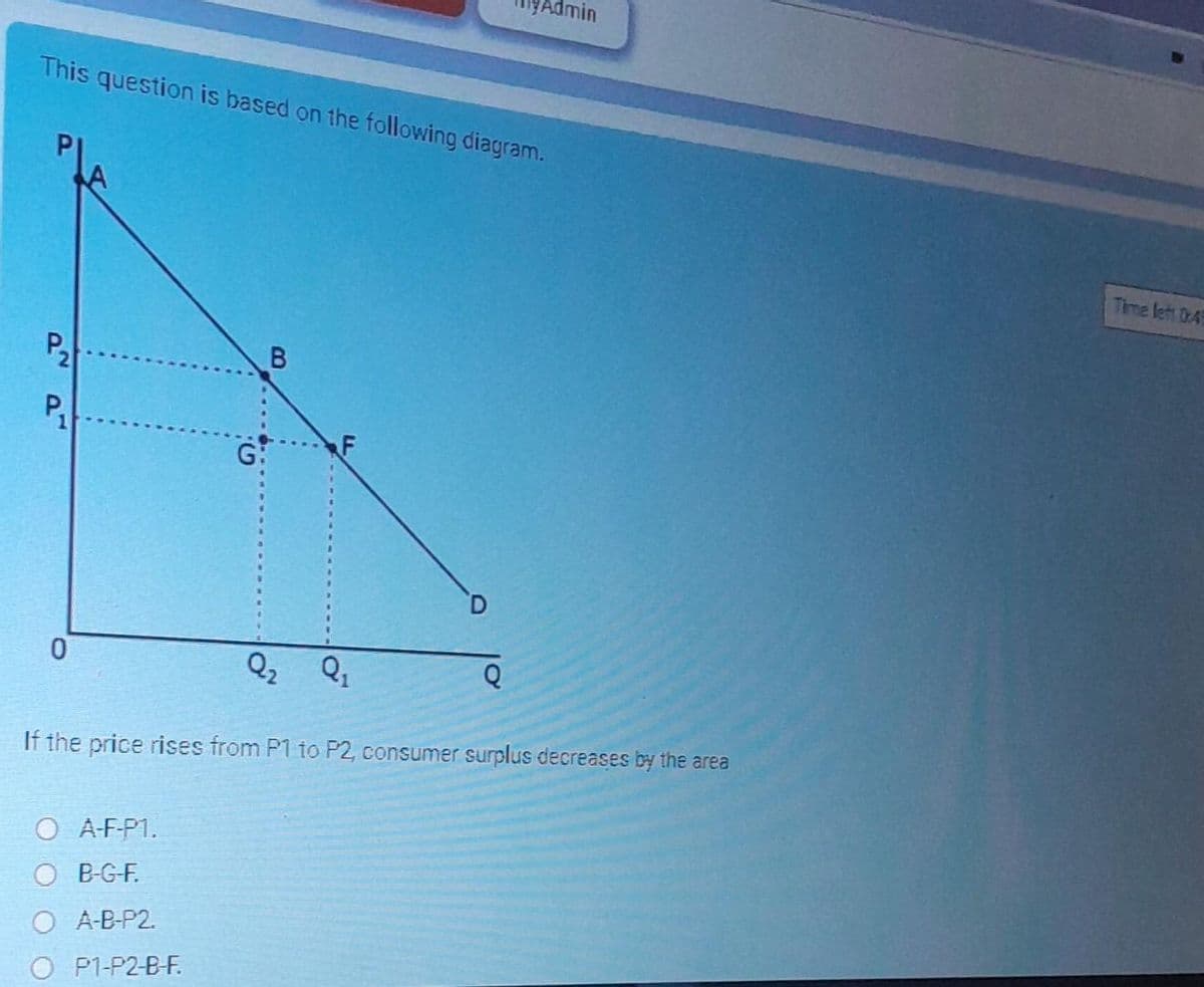 This question is based on the following diagram.
P₂
P₁
0
G:
A-F-P1.
B-G-F.
A-B-P2.
P1-P2-B-F
B
F
Q₂ Q₁
dmin
If the price rises from P1 to P2, consumer surplus decreases by the area
Time left 045