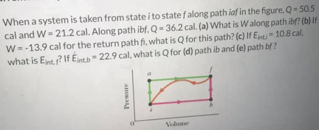 When a system is taken from state i to state falong path iaf in the figure, Q = 50.5
cal and W = 21.2 cal. Along path ibf, Q = 36.2 cal. (a) What is W along path ibf? (b) If
W = -13.9 cal for the return path fi, what is Q for this path? (c) If Enti = 10.8 cal,
what is Eint, f? If Éint.b = 22.9 cal, what is Q for (d) path ib and (e) path bf?
Volume
Pressure
