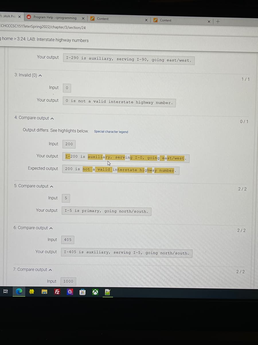 1: JAVA Pro X
O Program Help : cprogramming
Content
Content
ECHCCCSC151TeterSpring2022/chapter/3/section/24
g home > 3.24: LAB: Interstate highway numbers
Your output
I-290 is auxiliary, serving I-90, going east/west.
3: Invalid (0) ^
1/1
Input
Your output
0 is not a valid interstate highway number.
4: Compare output a
0/1
Output differs. See highlights below.
Special character legend
Input
200
Your output
I-200 is auxiliary, serving I-0, going east/west.
Expected output
200 is not a valid interstate highway number.
5: Compare output a
2/2
Input
5
Your output
I-5 is primary, going north/south.
2/2
6: Compare output a
Input
405
Your output
I-405 is auxiliary, serving I-5, going north/south.
2/2
7: Compare output a
Input
1000
立
