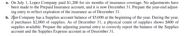 a. On July 1, Lopez Company paid $1,200 for six months of insurance coverage. No adjustments have
been made to the Prepaid Insurance account, and it is now December 31. Prepare the year-end adjust-
ing entry to reflect expiration of the insurance as of December 31.
b. Zim Company has a Supplies account balance of $5,000 at the beginning of the year. During the year,
it purchases $2,000 of supplies. As of December 31, a physical count of supplies shows $800 of
supplies available. Prepare the adjusting journal entry to correctly report the balance of the Supplies
account and the Supplies Expense account as of December 31.
