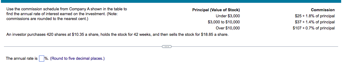 Use the commission schedule from Company A shown in the table to
find the annual rate of interest earned on the investment. (Note:
commissions are rounded to the nearest cent.)
Principal (Value of Stock)
Under $3,000
$3,000 to $10,000
Over $10,000
An investor purchases 420 shares at $10.35 a share, holds the stock for 42 weeks, and then sells the stock for $18.85 a share.
The annual rate is %. (Round to five decimal places.)
C
Commission
$25 +1.8% of principal
$37+ 1.4% of principal
$107 +0.7% of principal