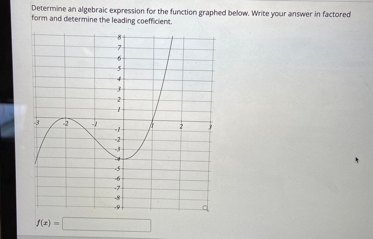 Determine an algebraic expression for the function graphed below. Write your answer in factored
form and determine the leading coefficient.
7-
5-
4
-3
-2
-1
2
-2
-3
-5
-
-7
-8
-6-
f(x) =
