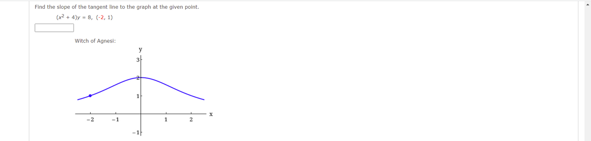 Find the slope of the tangent line to the graph at the given point.
(x2 + 4)y = 8, (-2, 1)
Witch of Agnesi:
y
1
1
-1F
