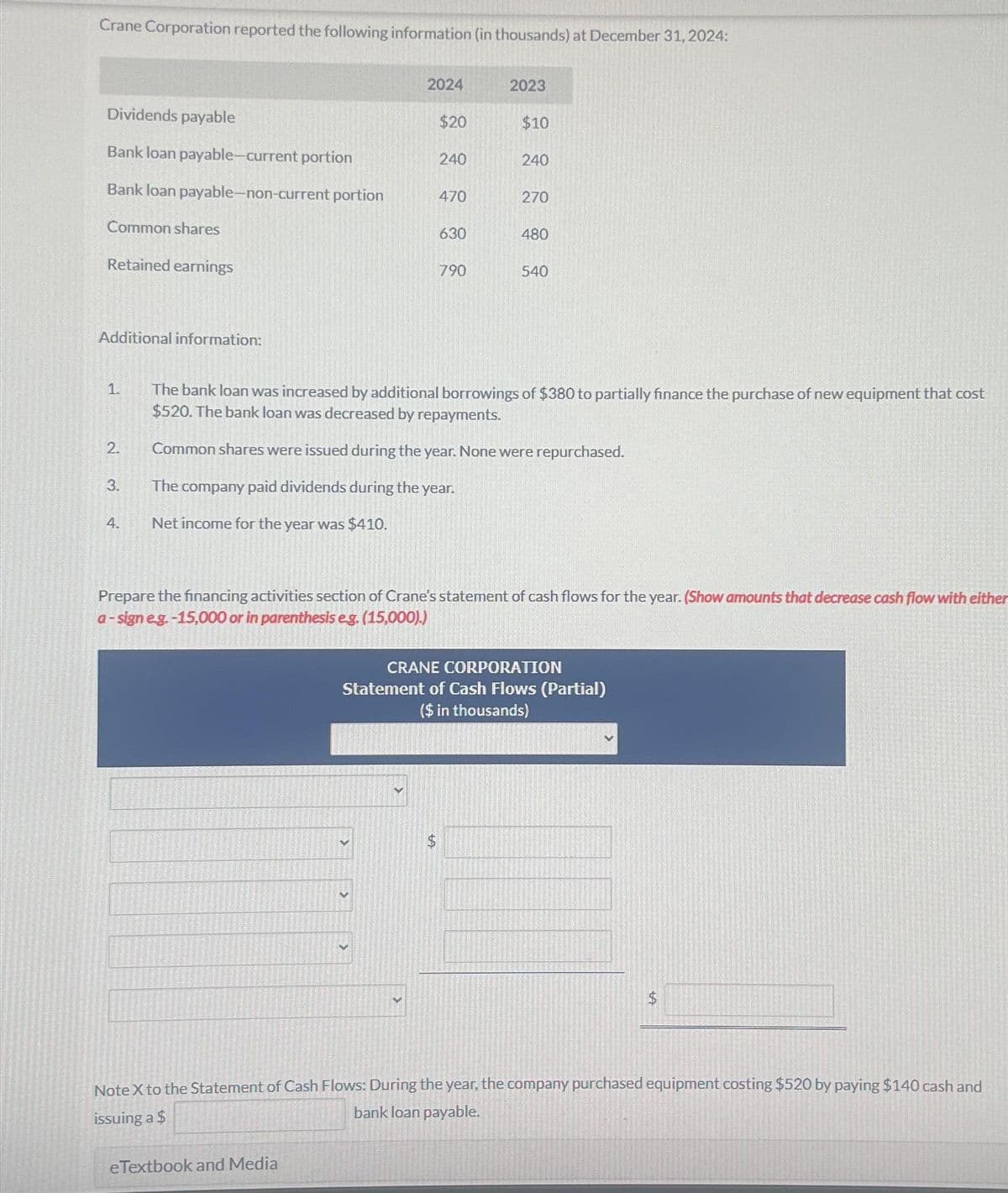 Crane Corporation reported the following information (in thousands) at December 31, 2024:
Dividends payable
Bank loan payable-current portion
Bank loan payable-non-current portion
Common shares
Retained earnings
Additional information:
1.
2.
3.
4.
The
Net income for the year was $410
2024
$20
240
e Textbook and Media
470
630
790
2023
$10
240
270
The bank loan was increased by additional borrowings of $380 to partially finance the purchase of new equipment that cost
$520. The bank loan was decreased by repayments.
Common shares were issued during the year. None were repurchased.
company paid dividends during the year.
480
540
Prepare the financing activities section of Crane's statement of cash flows for the year. (Show amounts that decrease cash flow with either
a-sign e.g.-15,000 or in parenthesis e.g. (15,000).)
CRANE CORPORATION
Statement of Cash Flows (Partial)
($ in thousands)
Note X to the Statement of Cash Flows: During the year, the company purchased equipment costing $520 by paying $140 cash and
issuing a $
bank loan payable.