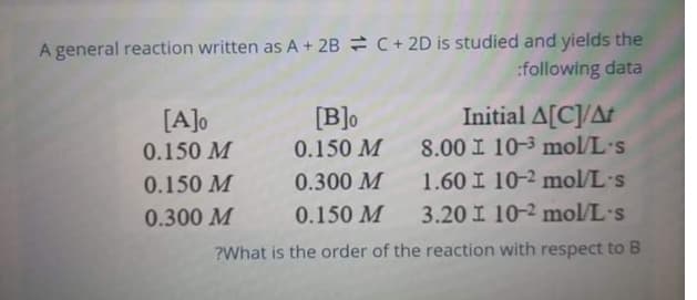 A general reaction written as A+ 2B = C+ 2D is studied and yields the
:following data
Initial A[C]/At
8.00 I 10-3 mol/L's
[A]o
[B]o
0.150 M
0.150 M
0.150 M
0.300 M
1.60 I 10-2 mol/L's
0.300 M
0.150 M
3.20 I 10-2 mol/L·s
?What is the order of the reaction with respect to B
