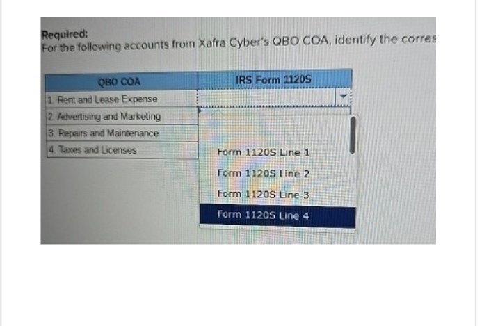 Required:
For the following accounts from Xafra Cyber's QBO COA, identify the corres
QBO COA
1 Rent and Lease Expense
2. Advertising and Marketing
3. Repairs and Maintenance
4. Taxes and Licenses
IRS Form 1120S
Form 1120S Line 1
Form 1120S Line 2
Form 1120S Line 3
Form 1120S Line 4